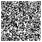 QR code with Mortgage Credit Of America Inc contacts