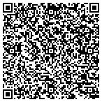 QR code with Thomas E Skilken Attorney contacts