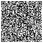 QR code with Loup Power District 302 W Main St contacts