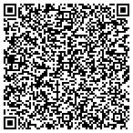 QR code with Mathis Ferry Dental Associates contacts