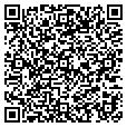 QR code with Iti contacts