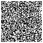 QR code with Martinsburg High School Band Booster contacts