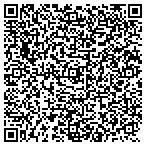QR code with Schools Marion County Area School Lunch Progra contacts