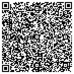 QR code with Childers & Motsinger, P.C. contacts
