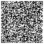 QR code with DontFightAboutIt.com contacts