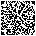 QR code with City Of Johnson City contacts