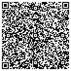 QR code with Fishel Culp Mcmillin Chaffin Bahner & Long Llp contacts