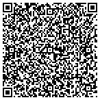 QR code with Richard Curtis Licensed Mortgage Broker contacts