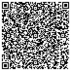 QR code with Madison Area Technical College District contacts