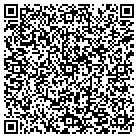 QR code with Milwaukee School of Massage contacts