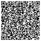 QR code with Minocqua Joint School Dist 1 contacts