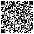 QR code with Synkline Design contacts
