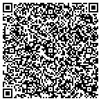 QR code with Spring Creek Surveying Inc contacts