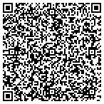 QR code with Neuens Mitchell pllc contacts