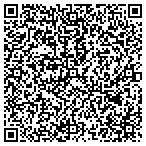 QR code with South Milwaukee School District Number 5439 contacts
