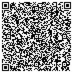 QR code with Stevens Point School Of Performing Arts contacts