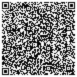QR code with Wisconsin Lumber Dealers Education Foundation Inc contacts