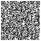 QR code with Brad A. Wahlstrom, DDS contacts