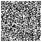 QR code with Brigham City Dental: Butler Brent DDS contacts