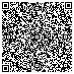 QR code with City of Skellytown contacts