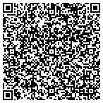 QR code with Northwest Law Enforcement Bowling Tournament contacts