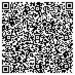 QR code with Integrated Health Solutions contacts