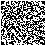 QR code with Elementary Docents Inc A California Nonprofit Corporation contacts