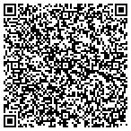 QR code with Security Pointe Financial Management Corporation contacts