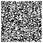 QR code with Fredericksburg Emergency Management contacts