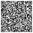 QR code with M2s Jv LLC contacts