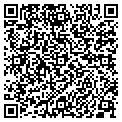 QR code with Hat Box contacts