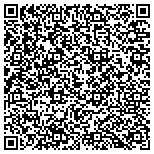 QR code with Mike's Electrical Contracting Limited Liability Company contacts