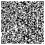 QR code with Maple Creek Elementary Parent Club contacts