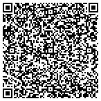 QR code with Mountian View-Whisman School District contacts