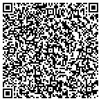 QR code with Prestwood Parent Teacher Organization contacts