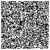 QR code with Ptac Shull Elementary School California Congress Of Parents contacts