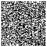 QR code with General Dentistry Ltd Drs Greenway And Richardson contacts