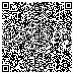 QR code with Ripon Elementary Parent Faculty Club Inc contacts