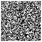 QR code with Seventh Day Adventist Churches contacts