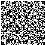 QR code with Zink Electrical Contractor Limited Liability Company contacts