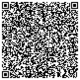QR code with Habitat For Humanity of Autauga and Chilton Counties contacts