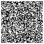 QR code with John B Pike Attorney contacts