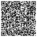 QR code with Rucker Ed contacts