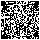 QR code with Jefferson County Committee For Economic Opportunity contacts