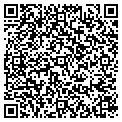 QR code with Gust Elem contacts