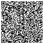 QR code with Survivability Vulnerability & Assesment Directory contacts