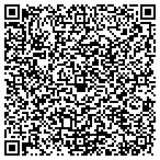 QR code with Simoneau Sports Performance contacts