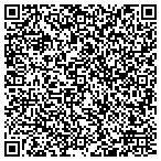 QR code with Law Offices of Fredericks and Teare contacts