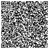 QR code with Providing Ultimate Life-Sustaining Strategies Through Education contacts