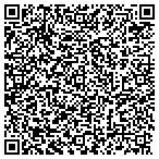 QR code with Michael C Boland Attorney contacts